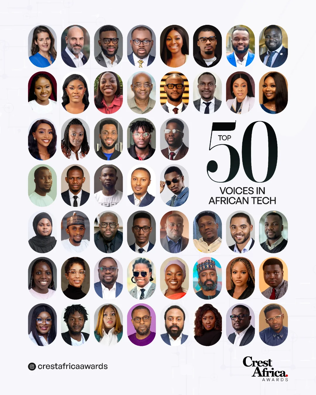 Michael Okpotu Onoja Named Among CREST Africa’s Top 50 Tech Voices in Africa